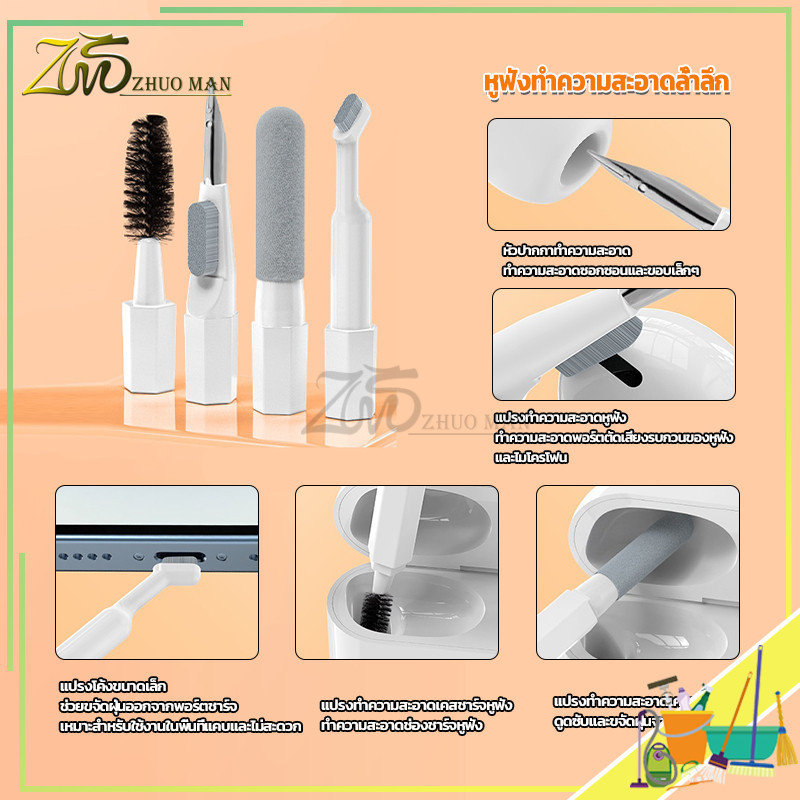 ชุดทำความสะอาด 20-in-1 ชุดทำความสะอาดคีย์บอร์ด แปรงทําความสะอาดหน้าจอ, ทําความสะอาดหูฟัง,น้ํายาล้างคีย์บอร์ด อเนกประสงค์ - รูปที่ 5