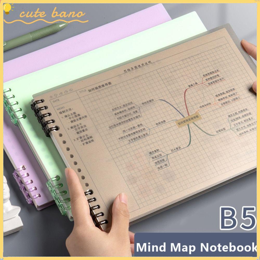 BANO Mind Notebook, Loose-leaf B5 Loose-leaf Notepad, สมุดไดอารี่อเนกประสงค์ที่ถอดออกได้ B5 Notepad 