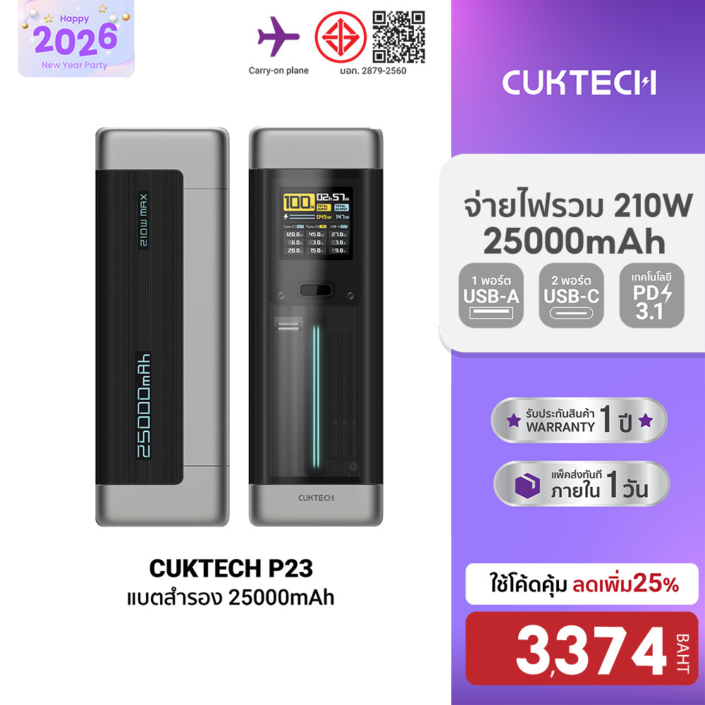 [ลดเหลือ 3374] CUKTECH P23 Powerbank แบตสำรอง 25000mAh CCC / CE จ่ายไฟพอร์ตเดียวแรงสุด140W จ่ายรวมกั