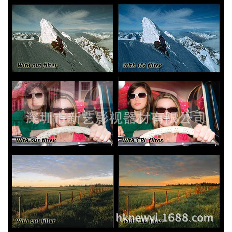 Xinyi Neutral ตัวป้องกันเลนส์ 46 มม. เลนส์ UV UV Filter 46MM