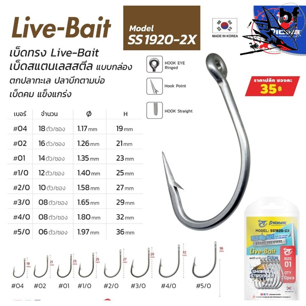 ดวงเบ็ดตกปลา PIONEER LIVE BAIT SS1920-2x เบ็ดสแตนเลสก้านสั้น คมแข็งแรง ไม่ขึ้นสนิม