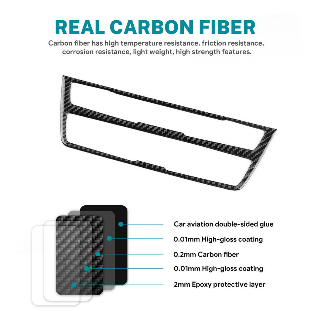 AIRSPEED 2013-2015 BMW 3 Series F30 2014-2018 BMW M3 F80 Centre คอนโซล trim ภายใน Carbon fibre ยานยน