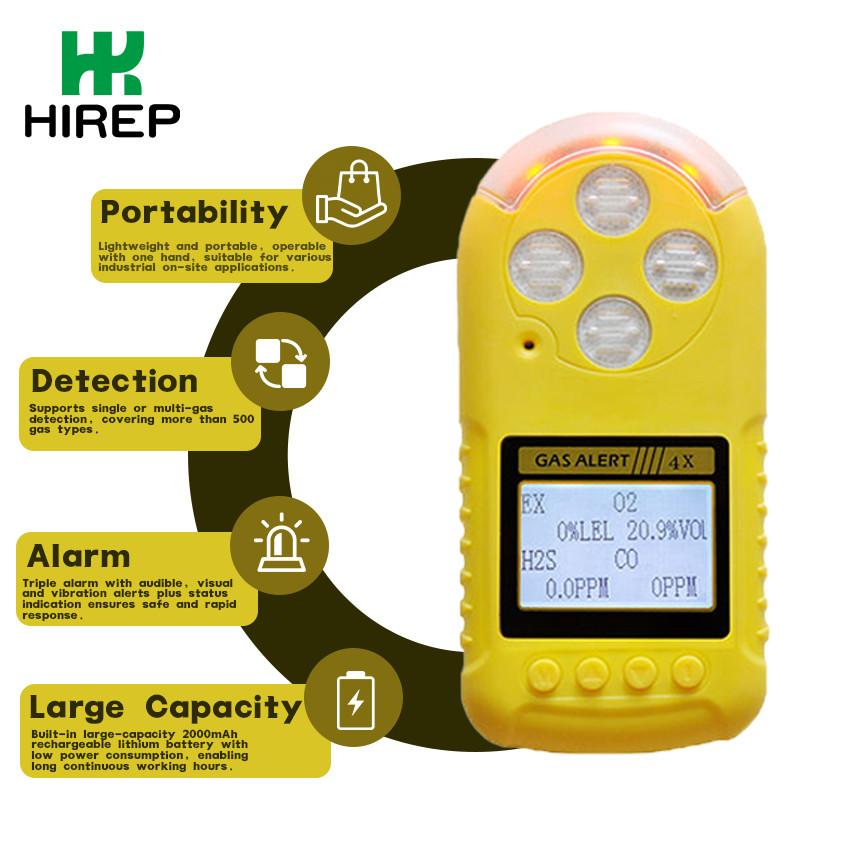 HIREP โรงงานขายตรงสีเหลือง 0-100ppm EX O2 NH3 Cl2 4 in 1 เครื่องตรวจจับแก๊สแบบพกพา Multi-Gas Analyze