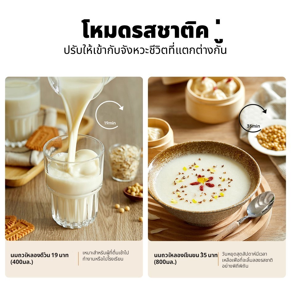 [สินค้าใหม่]Bruno เครื่องทำนมถั่วเหลือง(1000ml) เครื่องปั่นความเร็วสูง เครื่องเตรียมอาหารมัลติฟังก์ช