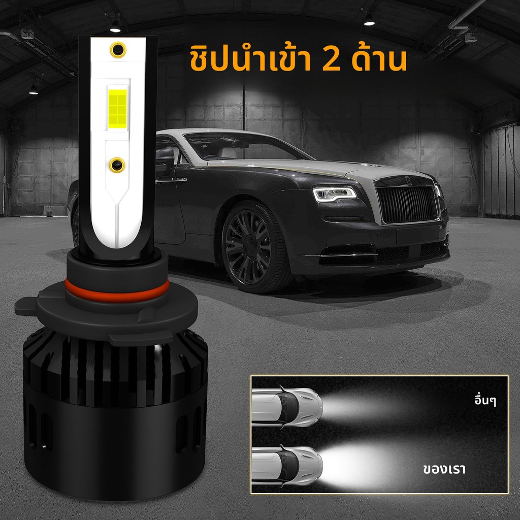 [คลังสินค้าพร้อม/] P2 ไฟหน้ารถ LED สี่ด้าน H3 Green Lemon 8,000LM ไฮไลท์ศูนย์กลาง 12V-24V Universal 