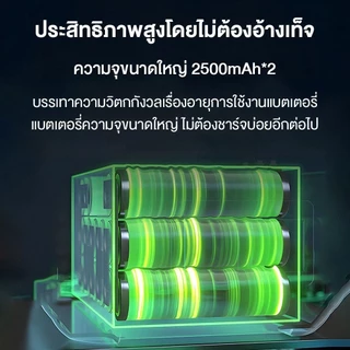 พัดลมเป่าฝุ่นแรงสูง 130000RPM เครื่องเป่าลมแรง Turbo ขนาดพกพา แบตเตอรี่ ปรับแรงลมได้ 3 ระดับ พร้อมไฟ LED ใช้งานได้ทุกที่