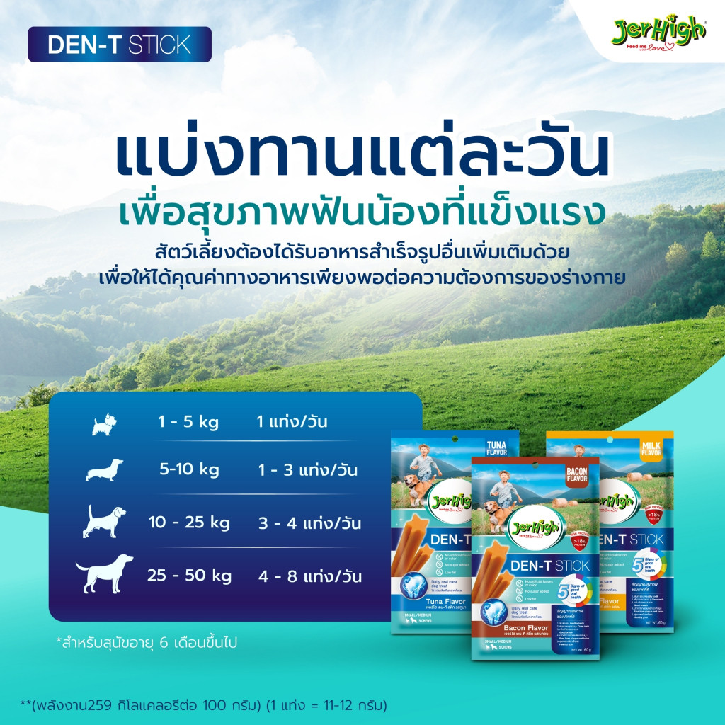 ราคาส่ง ยกกล่อง 12 ซอง Jerhigh Den-t stick เจอร์ไฮ เดน-ที สติ๊กขนมขัดฟันสุนัข 60 กรัม ราคา ถูกที่สุด ดีลบีเคเค แกลเลอรีภาพที่ 6