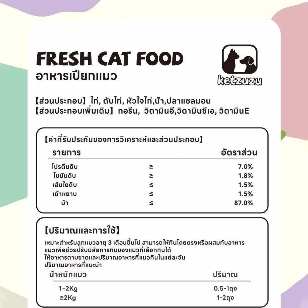 Ketzuzu อาหารเปียกแมว 70g สุขภาพดี เนื้อสัตว์แท้ เกรนฟรี thumbnail 8