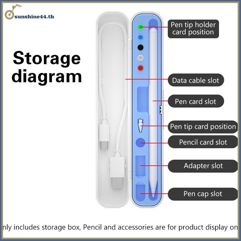 FOURSUN กล่องสําหรับดินสอ 2 1 สําหรับดินสอ 2nd Generation 1st Gen Stylus ปากกาผู้ถือป้องกันกรณี I Pa