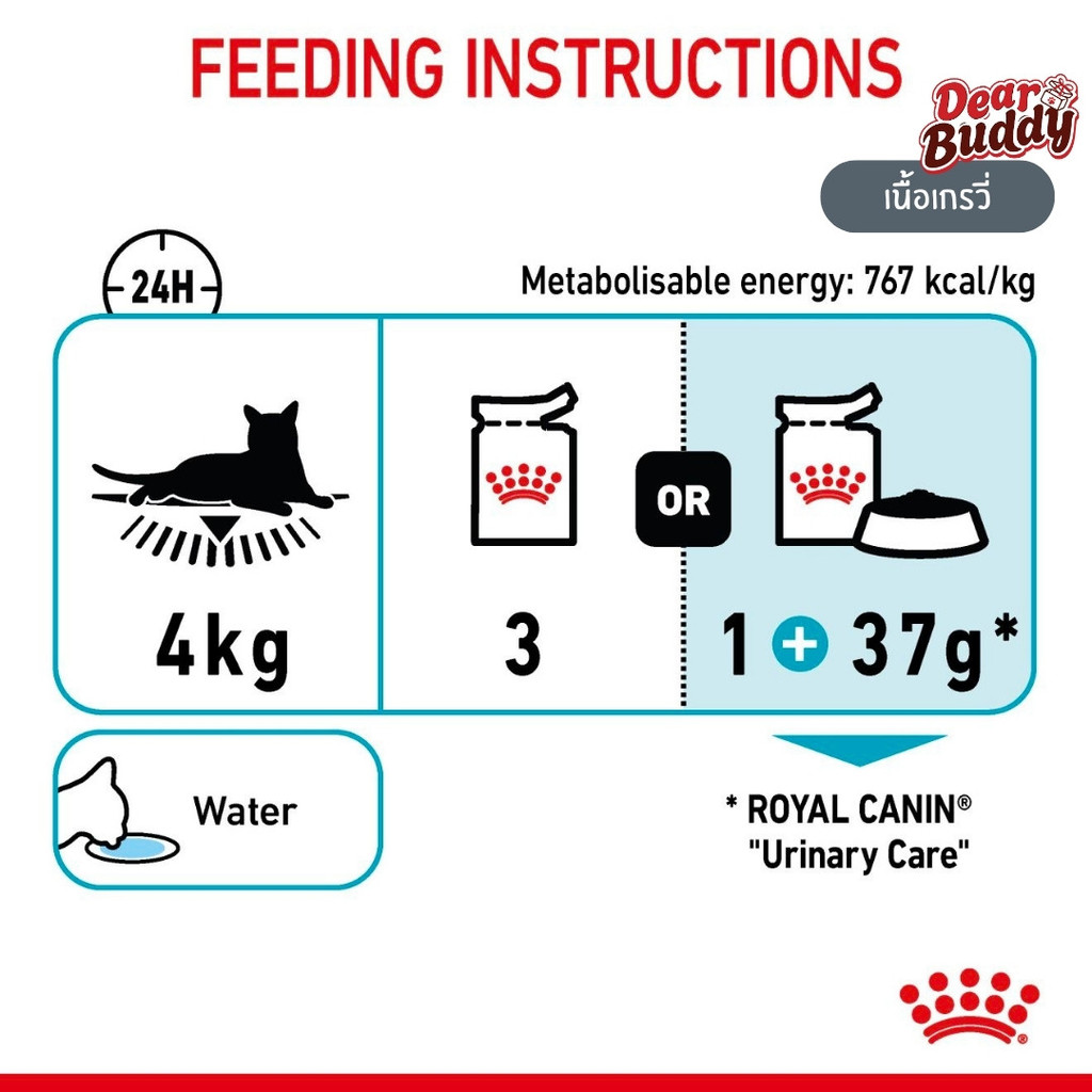 Royal Canin Urinary Care Pouch โรยัล คานิน อาหารเปียก 1 ซอง แมวโต 1 ปีขึ้นไป สูตรดูแลทางเดินปัสสาวะ Urinary Care ราคา ถูกที่สุด ดีลบีเคเค แกลเลอรีภาพที่ 6
