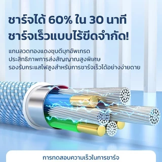 สายชาร์จ 30W ⚡ สายชาร์จ รองรับ iPhone 8/X/11/12/13/14ProMax สายถักทนทาน ไม่ร้อน รับประกัน 1 ปี