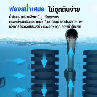 กรองตู้ปลา 3in1 กรองลึก อุปกรณ์ตู้ปลา ใช้งานง่าย เงียบ สำหรับตู้ทุกขนาด ส่งาพร้อมกับวัสดุกรอง