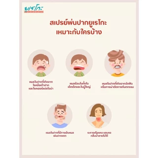 สเปรย์พ่นปาก บรรเทาอาการเจ็บแผลร้อนใน และมือเท้าปาก Eureko Mouth Spray หมดปี 7.1.2027