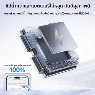 สายชาร์จ USB-C PD 20W เร็ว ทนทาน 1/1.5/2m เข้ากันได้กับ iPhone 5-14 Pro Max iPad Air