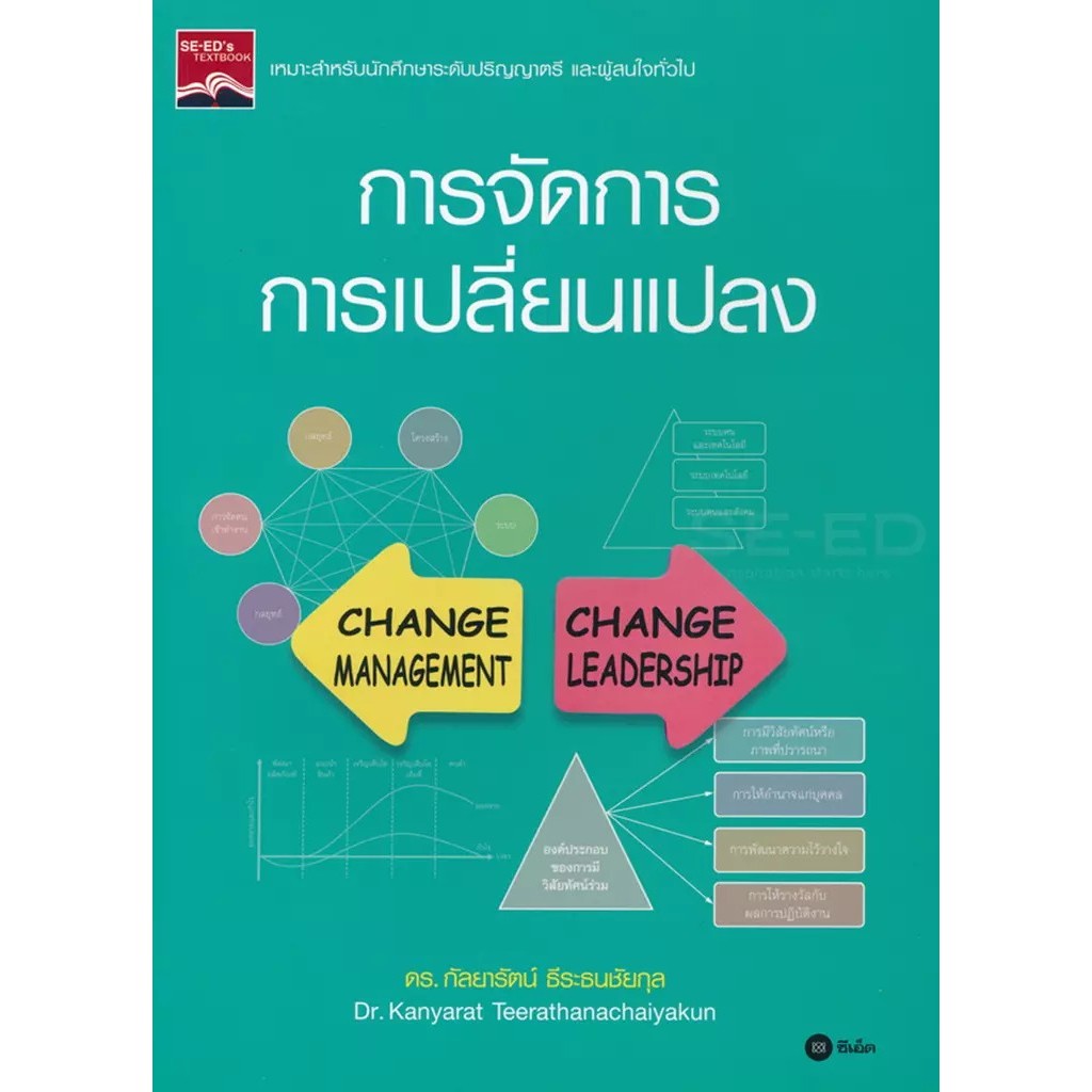 Se-ed (ซีเอ็ด) : หนังสือ การจัดการการเปลี่ยนแปลง