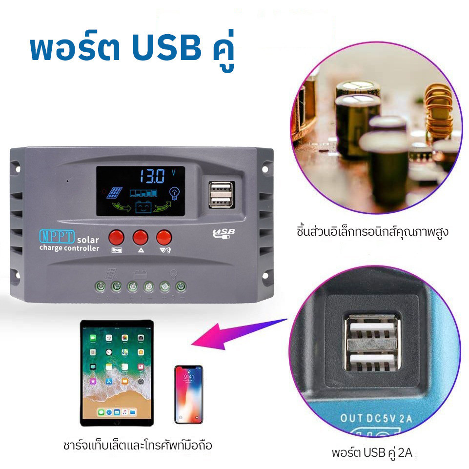 MPPTรุ่นอัพเกรด ชาร์จเจอร์ 12v24v โซล่าชาร์เจอร์ โซล่าคอนโทรลเลอร์ แผงควบคุมพลังงานแสงอาทิตย์แบบ ชาตเ 30A/60A/100A – โปรปัง