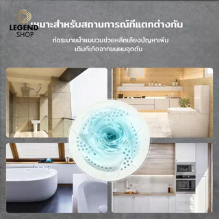 ฝาปิดท่อระบายน้ำแบบกรอง ฝาครอบท่อระบายน้ํา อ่างล้างจาน ตัวกรองท่อระบายน้ําชั้นในครัวเรือน โมเดิร์นหมุน Anti-Clogging