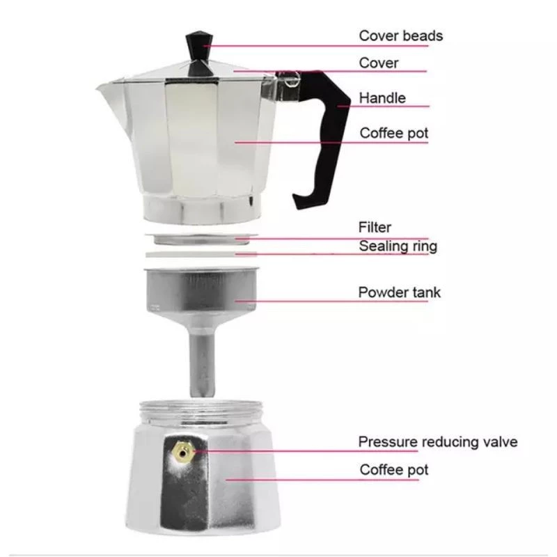 ☕☕☕ขุดหม้อต้มกาแฟสดพร้อมใช้ รุ่น ฝาใส Color Moka Pot Coffee-3/ 6 cup หม้อต้มกาแฟสด มอคค่าพอต สี กาแฟ กาต้มกาแฟสด ครบชุ thumbnail 8