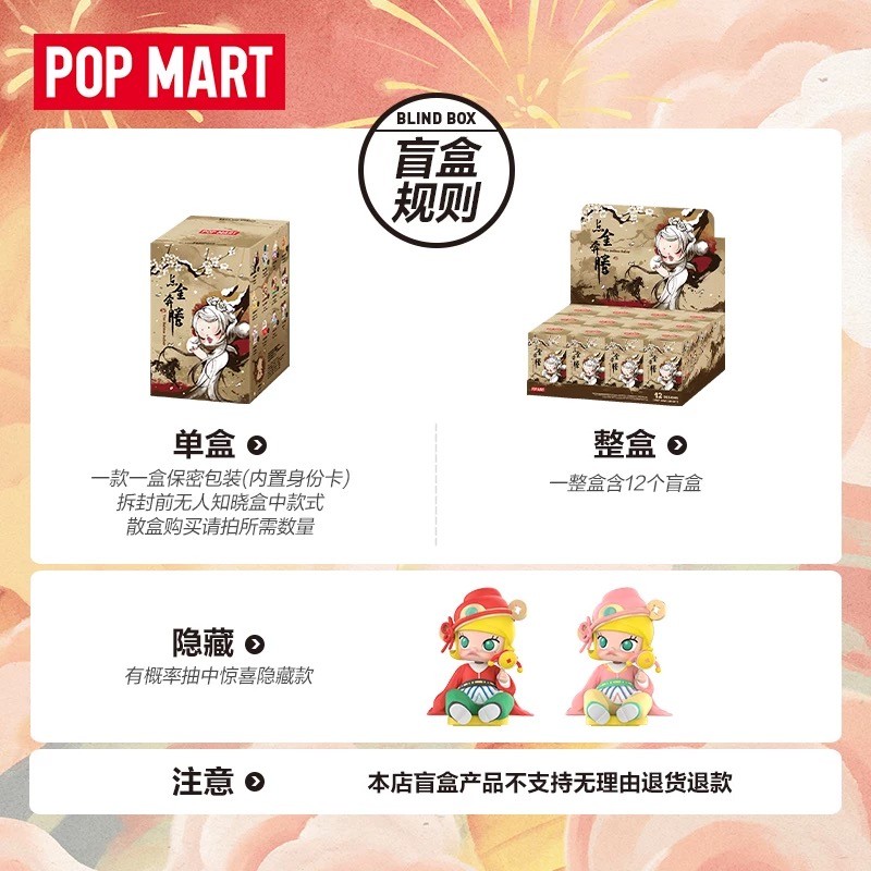 P POPMART POPMART รูป Gold Pentium Series รูป Mystery Box ของเล่นเครื่องประดับของขวัญ - รูปที่ 3