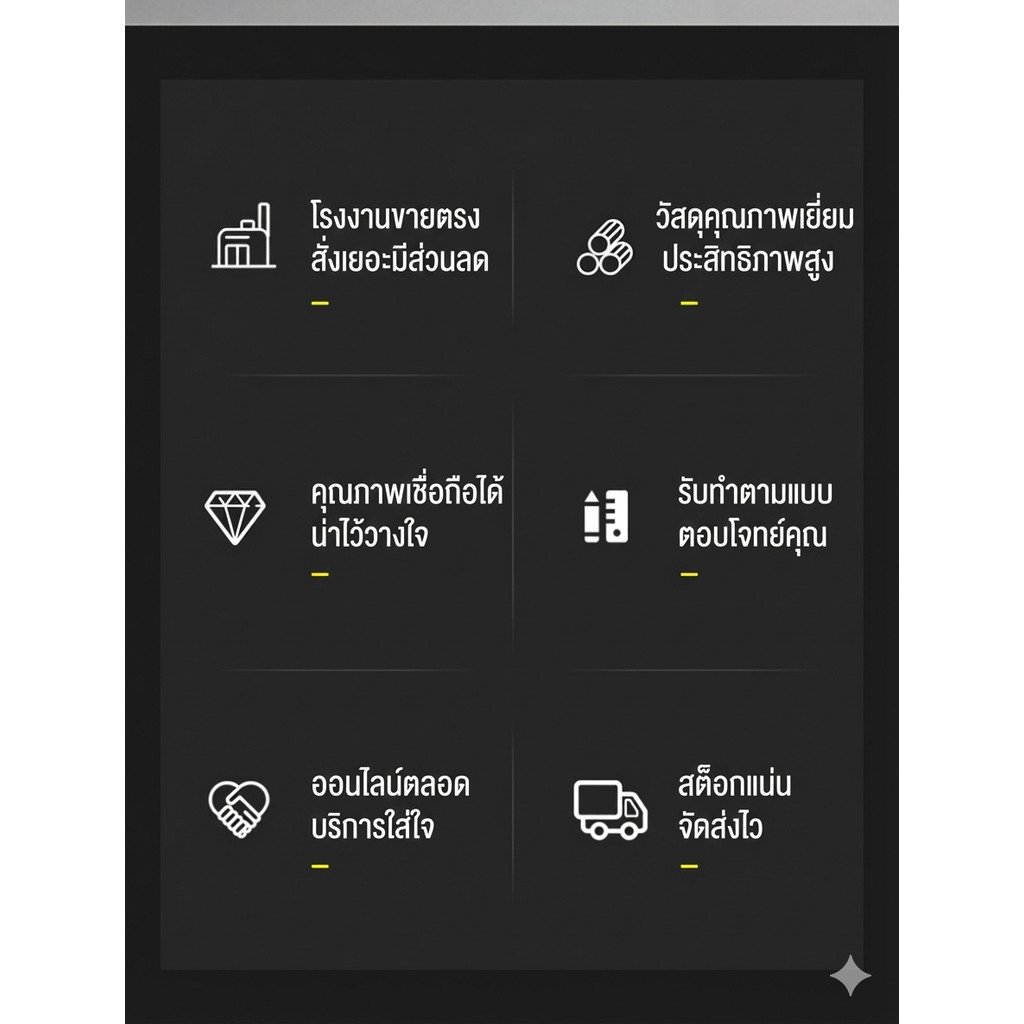 จุกเสียบพลาสติกกันลื่น สำหรับเหล็กกล่องสแตนเลส ขนาด 25x25 มม. จุกอุดพลาสติก ฝาครอบท่อสี่เหลี่ยม 30x30 มม. - รูปที่ 3