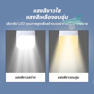 หลอดไฟ LED หลอดประหยัดไฟ ประหยัดพลังงาน ขั้วE27 ขนาด 45W 55W 65W 85W วัสดุอย่างดี PP ให้ความสว่างสูง