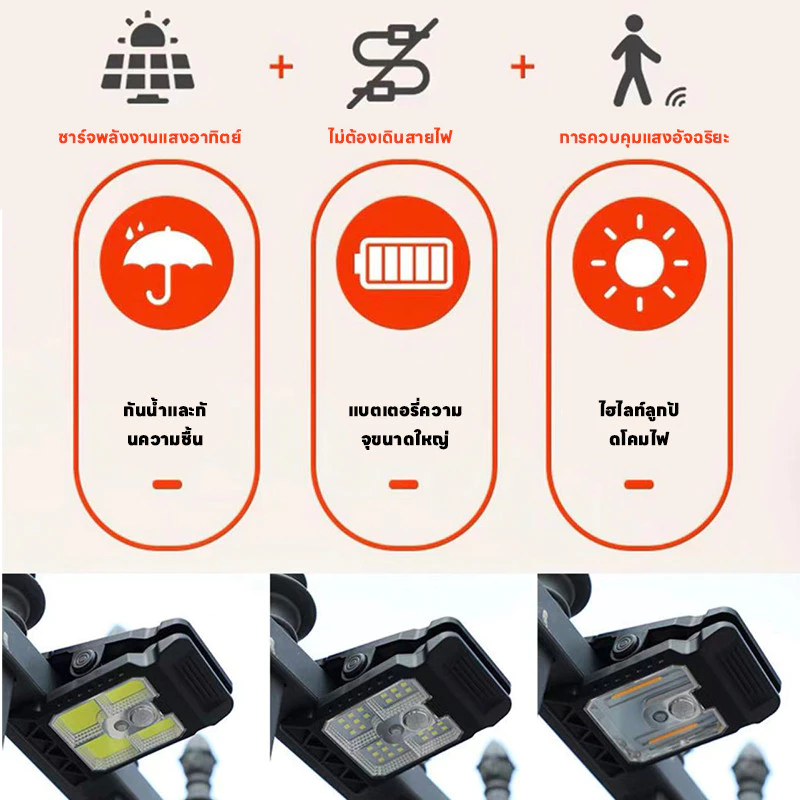 ไฟโซลาเซลล์ คลิปหนีบ solar light ไฟโซล่าเซลล์มีที่หนีบ โคมไฟสนาม ไฟแคมป์ปิ้ง 1000W IP65 มีระบบเซ็นเซอร์ สามารถชาร์จได้ thumbnail 3