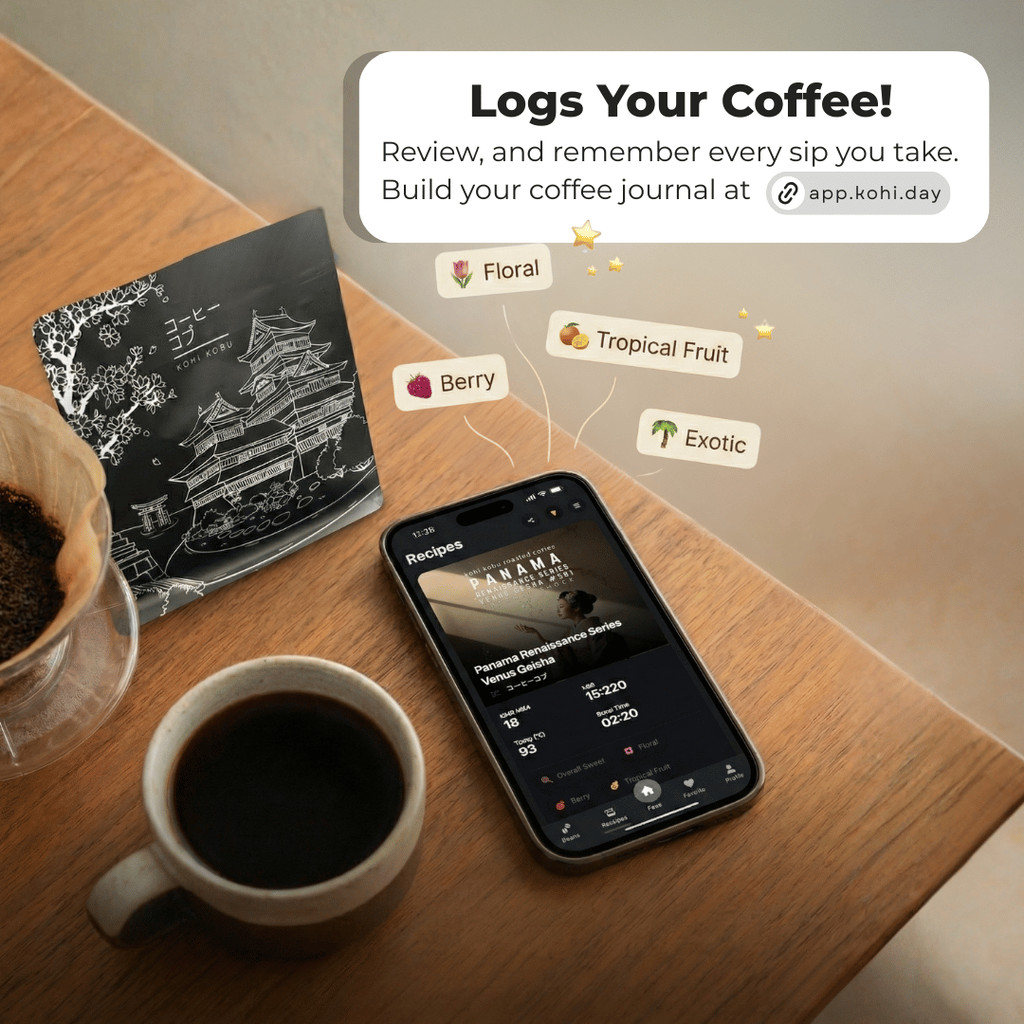 ✨ Journey to 1974 : The Daye Bensa Trilogy | Ethiopia COE Farm | เมล็ดกาแฟคั่วเอธิโอเปียสายพันธุ์หายาก คั่วสดใหม่ - รูปที่ 2