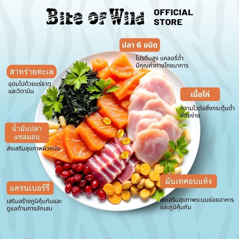 【Only Gift in live】Bite of wild F42, 1 กก., เนื้อปลาดิบแช่แข็ง, เนื้อปลาแซลมอนฟรีซดาย, โฮสต์ระดับพรี