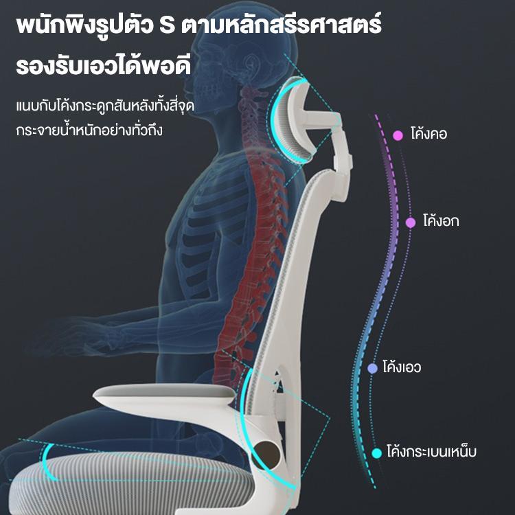 FMD MALL เก้าอี้สำนักงาน เก้าอี้คอม เก้าอี้ล้อเลื่อน เก้าอี้ยก เก้าอี้ตาข่าย พนักพิงรูปตัว S ตามหลัก