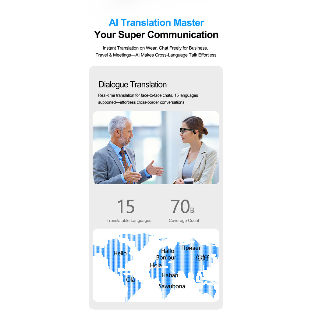 2026 ใหม่แว่นตาสมาร์ทเสียง/สัมผัสเปลี่ยนสีแว่นตา AI 800ว ความละเอียดสูง กล้อง AI เสียงตื่นรับภาพสมาร์ทแปลแว่นตา - รูปที่ 4