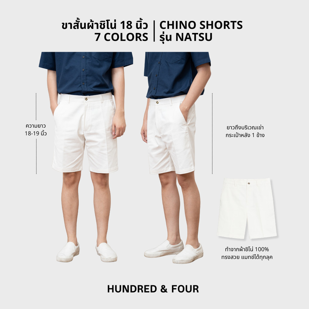 รูปภาพ 6