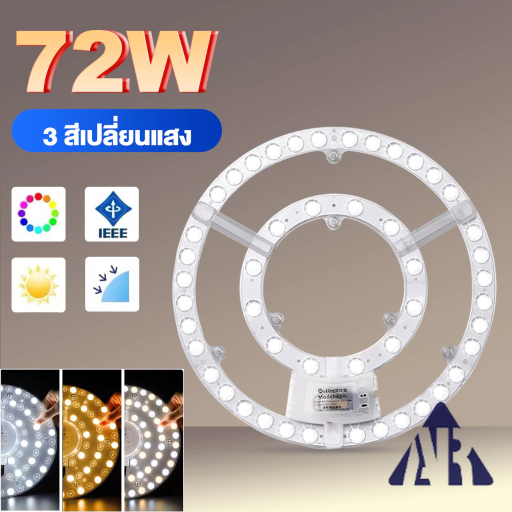 แผงไฟเพดาน แผงไฟแอลอีดี LED พร้อมแม่เหล็ก และตัวหนีบสายไฟ มีเลนส์กระจายแสง แผงไฟแม่เหล็ก
