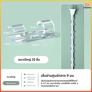 Ulano ตัวจัดสายติดเองแบบไม่ต้องตอกตะปู ที่ยึดสายไฟ ติดผนัง จัดระเบียบสายเน็ตและสายข้อมูล