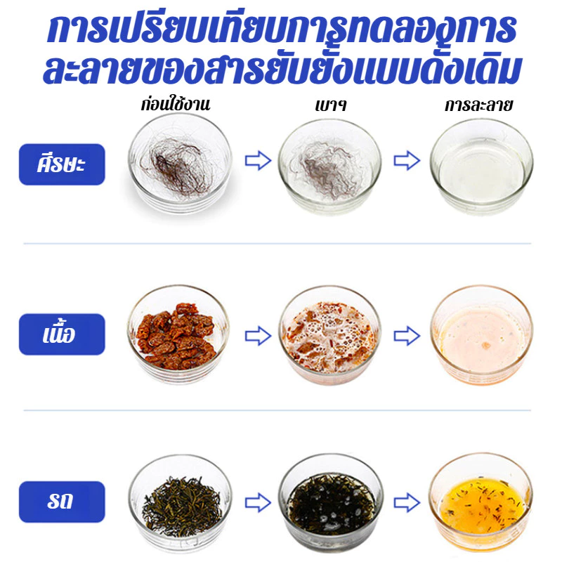 🌟COD🌟【ฆ่าเชื้อแบคทีเรีย/ดับกลิ่น/ท่อน้ำไม่ติดขัด】JM-Y น้ำยาทําความสะอาดท่อน้ำ/ท่ออุดตัน/ท่อระบายน้ำ สูตรเข้มข้น ปลอดสารเคมีอันตราย สำหรับห้องน้ำ/ห้องครัว/อ่างล้างหน้า แม่บ้าน/เจ้าของบ้าน/คอนโด thumbnail 5