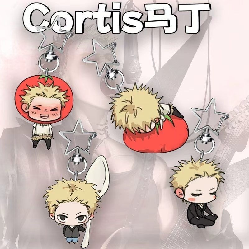 ขนาดใหญ่cortisQCortis Martin รอบ Q Edition High Color Value 清家