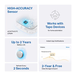 TP-Link Smart Temperature & Humidity Sensor เครื่องวัดอุณหภูมิและความชื้นอัจฉริยะ รุ่น Tapo T310