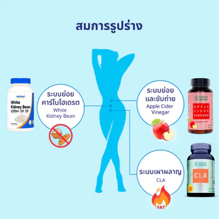 เนเจอร์มูฟ | นูทรีคอสท์ สารสกัดถั่วขาว ถั่วขาวสกัด NATURE MOVE | Nutricost White Kidney Bean Extract /กินร่วมกับ แอปเ...