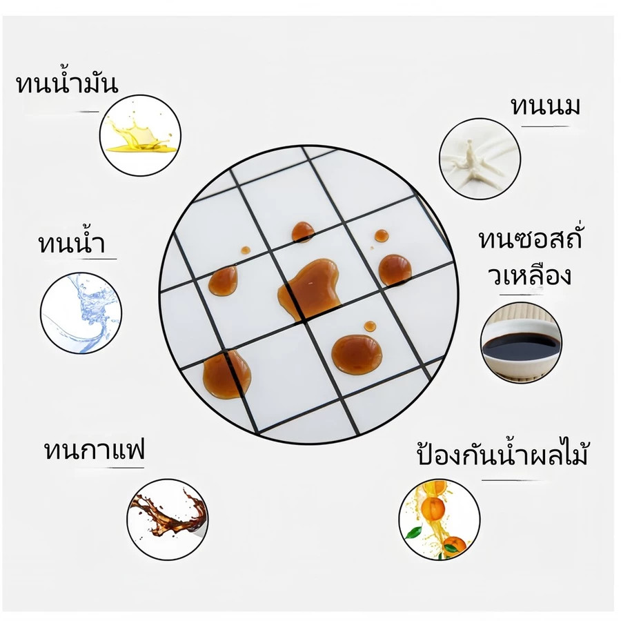 🚚พร้อมส่ง PVC คุณภาพสูง ทนต่อคราบน้ำมันและคราบสกปรก ทนความร้อน ทำความสะอาดง่าย ทนทาน และดีไซน์เรียบง่าย - รูปที่ 3