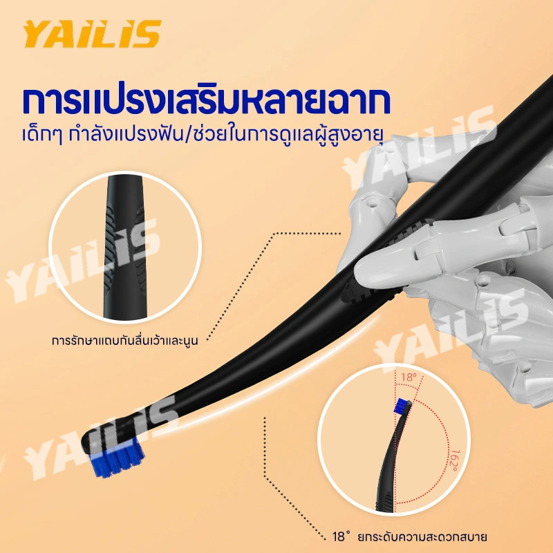 1 แถม 1 !!!แปรงสีฟันขนละเอียดเยอรมัน หัวแปรงขนาดเล็กมาก ออกแบบมาเพื่อทำความสะอาดฟันคุดและรอบๆ เครื่องมือจัดฟันโดยเฉพาะ - รูปที่ 2