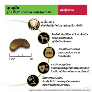 [เลือกรสชาติได้] Purina PRO PLAN Dog อาหารสุนัข 3 kg