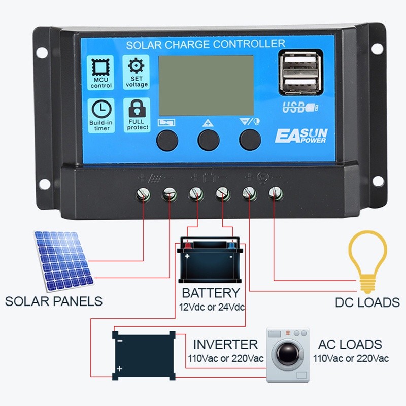 🔥พร้อมส่ง🔥โซล่าชาร์จเจอร์ โซล่าชาร์จคอนโทรลเลอร์ 60A Solar charge controller 12V/24V PWM อุปกรณ์ควบคุมแผงโซล่า LCD