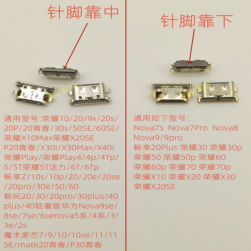 ปลั๊กหางชาร์จอินเทอร์เฟซ TC เหมาะสําหรับ Huawei Changxiang 10S 10Plus Nova5Z Honor 9X Pro X10max ปลั