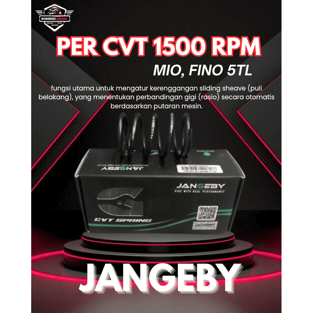 Jangeby ต่อ CVT 1500 RPM Mio, Fino 5TL
