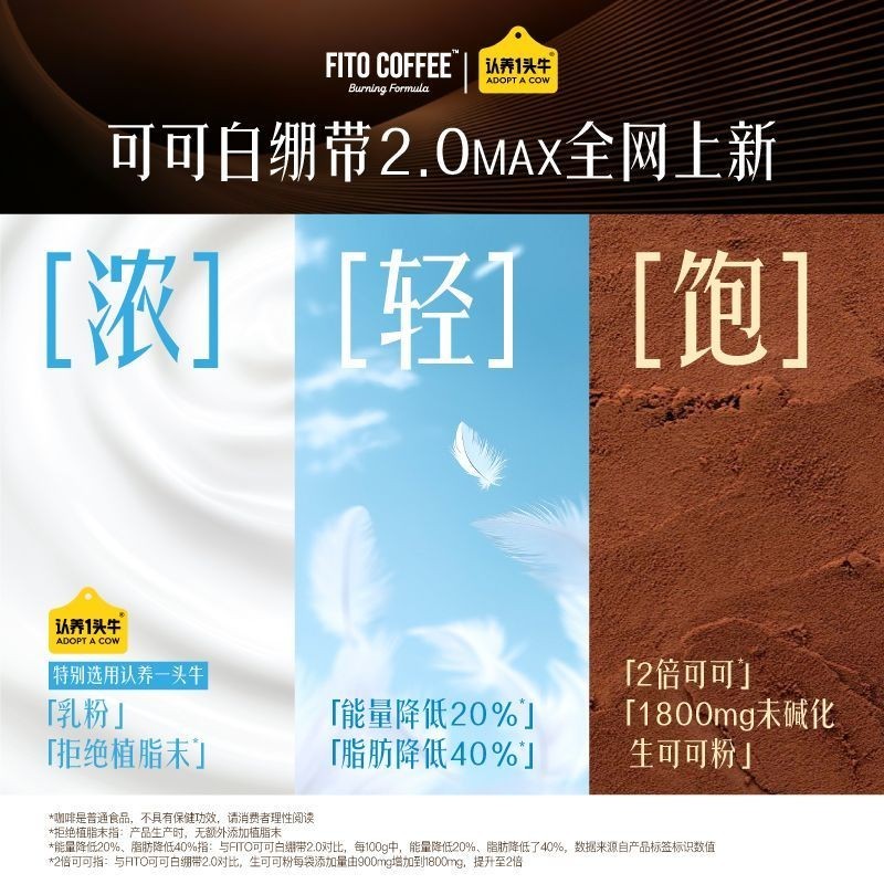 [fito] fito ของแท้ Burning Coffee pro Black Bandage Arabica Instant American Freeze-Dried Black Coff