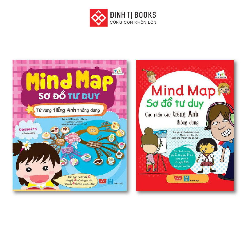 หนังสือ - Mind Map - Mind Map ช่วยเด็กเรียนรู้ภาษาอังกฤษ - รูปแบบคําศัพท์และประโยคทั่วไป - Dinh Ti B