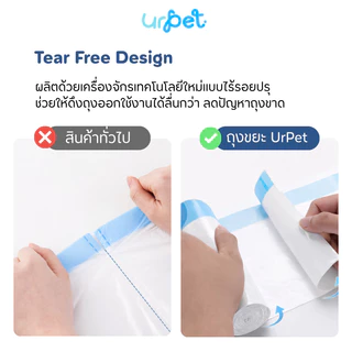 หนาพิเศษ - Meet, Catlink, Petkit, Papifeed, Pando, Baymax, Airrobo, Litter Robot ถุงขยะห้องน้ำแมว