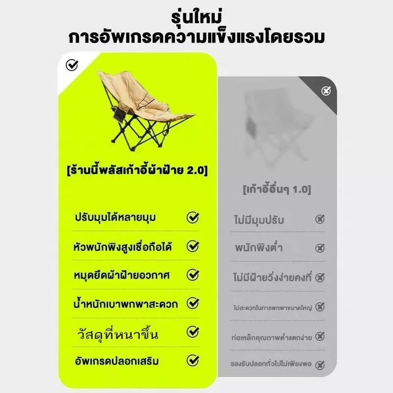 เก้าอี้แคมป์ปิ้งพับได้ เนื้อผ้า Oxford รับน้ำหนัก 300 กก thumbnail 8