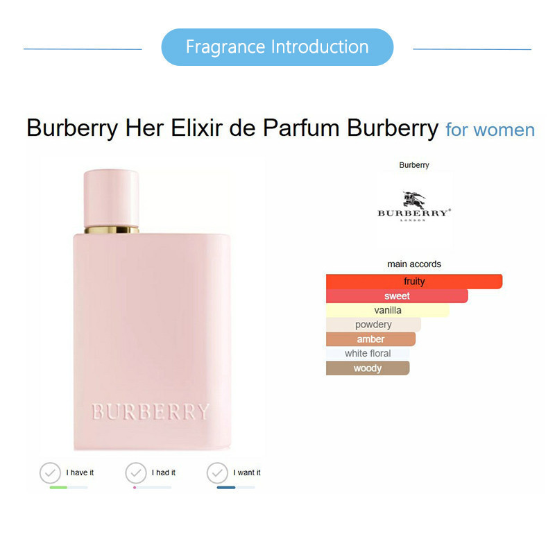 Her London Dream / Blossom / Black / Goddess น้ำหอมแท้จากเคาน์เตอร์ EDP/EDT ขนาดพกพา น้ำหอมแบ่งขาย กลิ่นติดทน พร้อมส่ง - รูปที่ 6