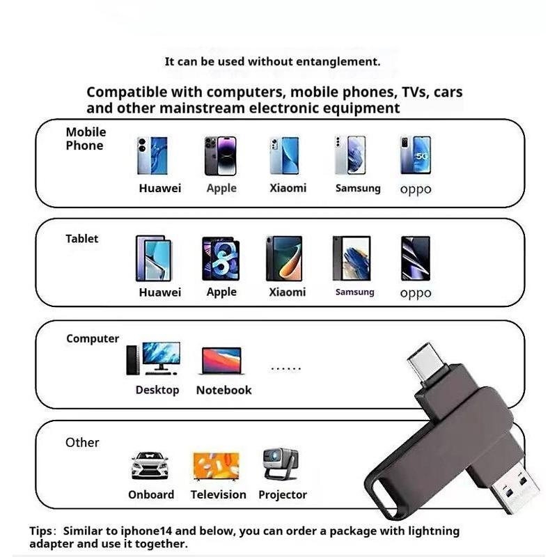 รูปภาพ 5