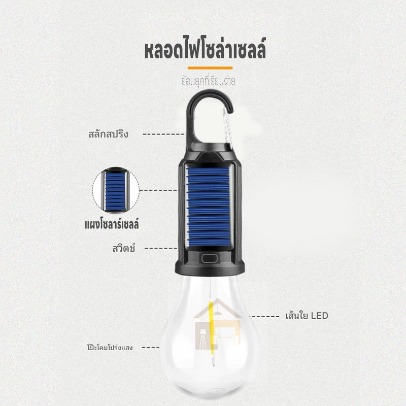 ไฟแคมป์ปิ้งโซล่าเซลล์ LED ปรับระดับได้ กันน้ำ thumbnail 9